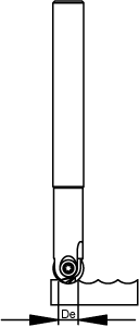 Calculate DE = Effective Cutting Diameter